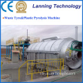 Factory price Eco-friendly CE quality Waste Tyre to oil Pyrolysis Plant